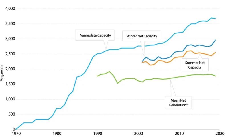 美國(guó)地?zé)崮芾酶攀黾凹夹g(shù)創(chuàng)新發(fā)展趨勢(shì)-地?zé)岚l(fā)電-地?zé)峁┡? align= 美國(guó)地?zé)崮芾酶攀黾凹夹g(shù)創(chuàng)新發(fā)展趨勢(shì)-地?zé)岚l(fā)電-地?zé)峁┡? width=