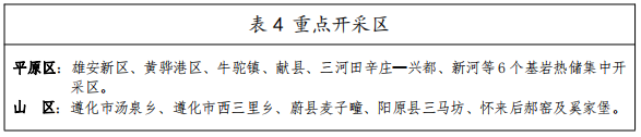 河北：“取熱不取水”利用地?zé)豳Y源，不需辦理取水、采礦許可證-地大熱能