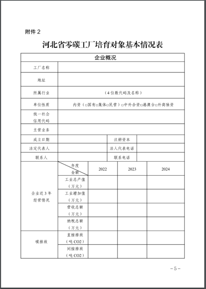 河北：建立省零碳工廠、零碳工業(yè)園區(qū)培育庫-地大熱能